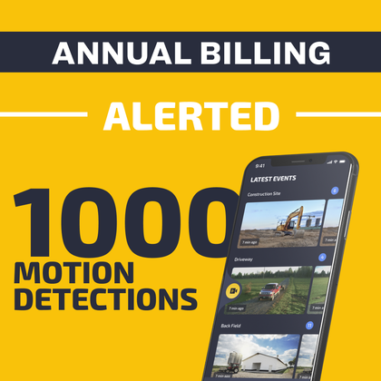Alerted Plan - Annual
