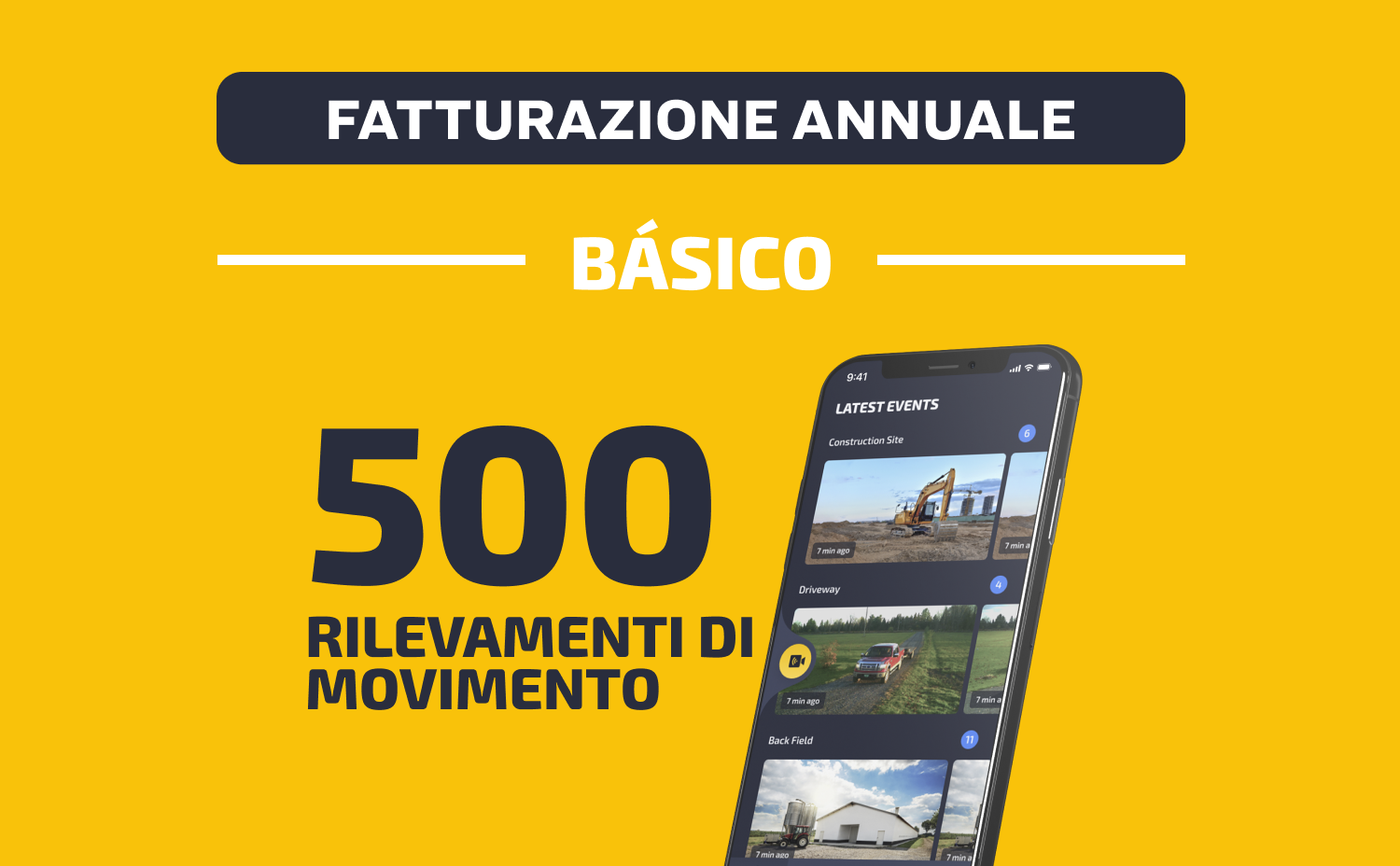 Basic Plan - Annuale